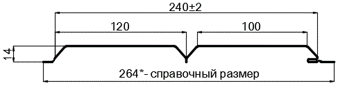 Фото: Сайдинг Lбрус-15х240 (ПЭ-01-6005-0.4±0.08мм) в Кубинке