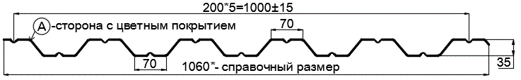 Фото: Профнастил НС35 х 1000 - A (ПЭ-01-1014-0.45) в Кубинке