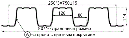 Фото: Профнастил Н114 х 750 - A (ПЭ-01-9003-0.8) в Кубинке