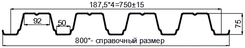 Фото: Профнастил оцинкованный Н75 х 750 (ОЦ-01-БЦ-0.65) в Кубинке