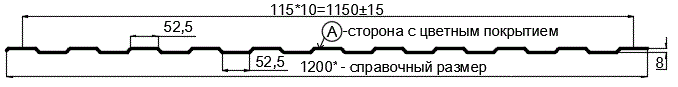 Фото: Профнастил С8 х 1150 - A (MattMP-20-7024-0,5) в Кубинке