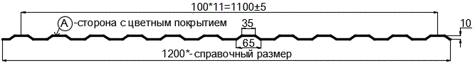 Фото: Профнастил МП10 х 1100 - A (ПЭ-01-3005-0.65) в Кубинке