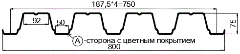 Фото: Профнастил Н75 х 750 - A (ПЭ-01-1015-0.7) в Кубинке