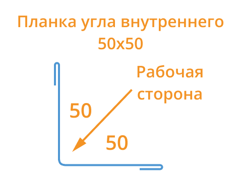 Планка угла внутреннего 50х50х3000 NormanMP (ПЭ-01-6018-0.5)